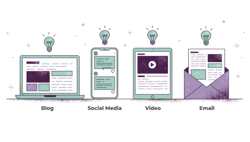 Content adaptation across platforms showing blog social media video and email storytelling formats