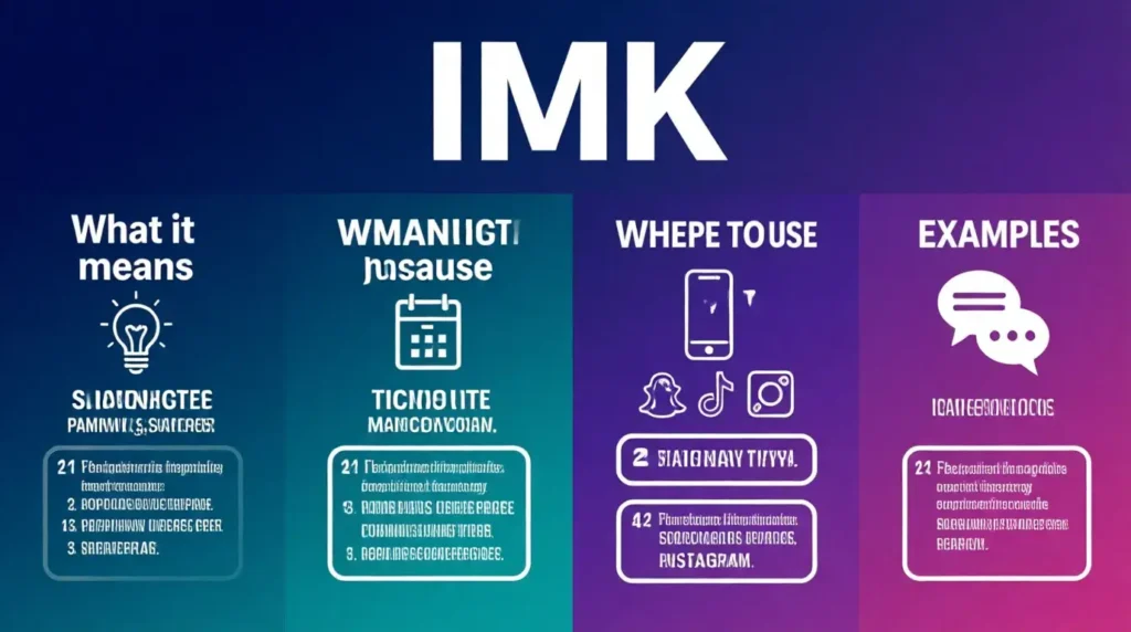 Quick reference guide for IMK meaning and usage in texting