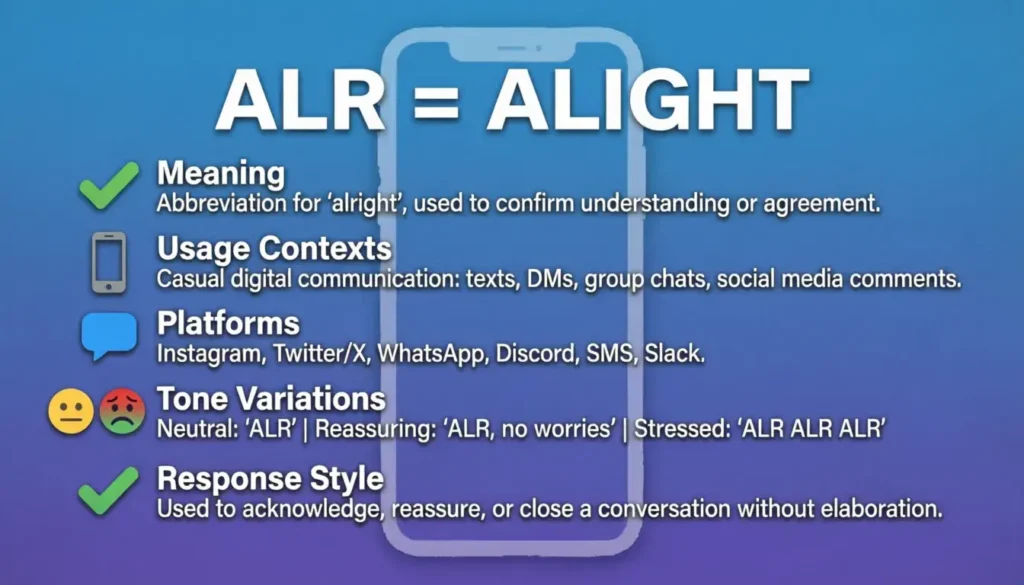 ALR meaning summary - quick reference guide for texting slang across all platforms